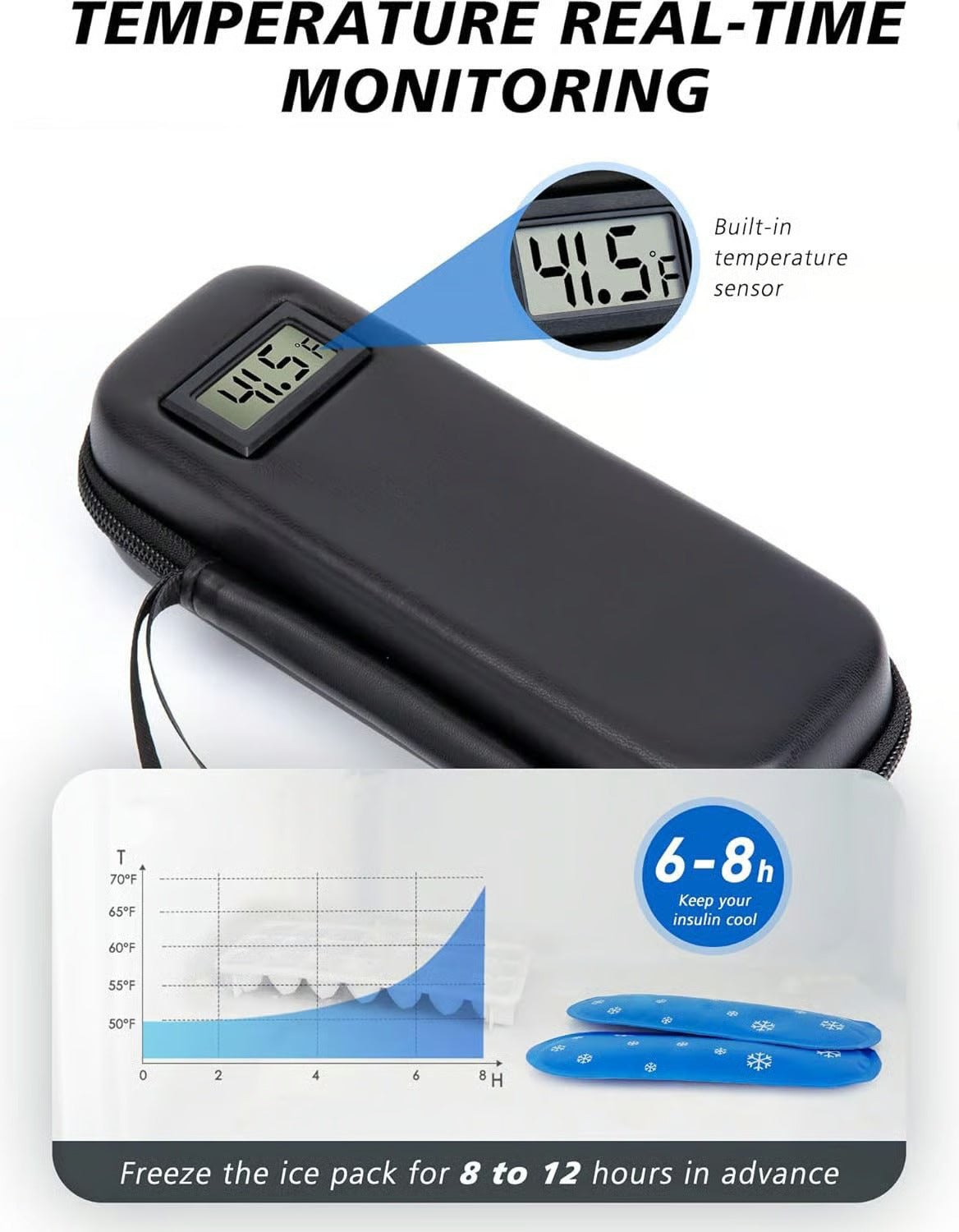 Insulin Cooler Travel Case With Temperature Display