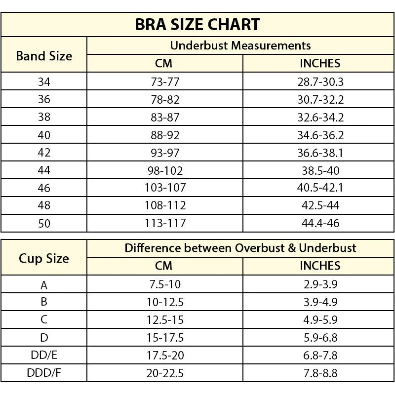 The Low Back Strapless Bra