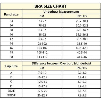 The Low Back Strapless Bra