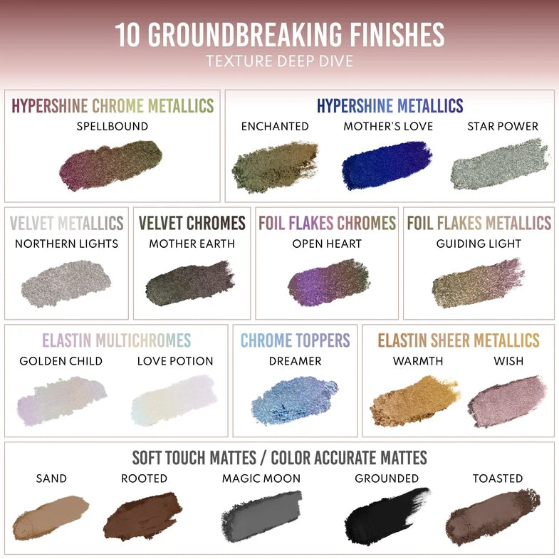Freedom Palette