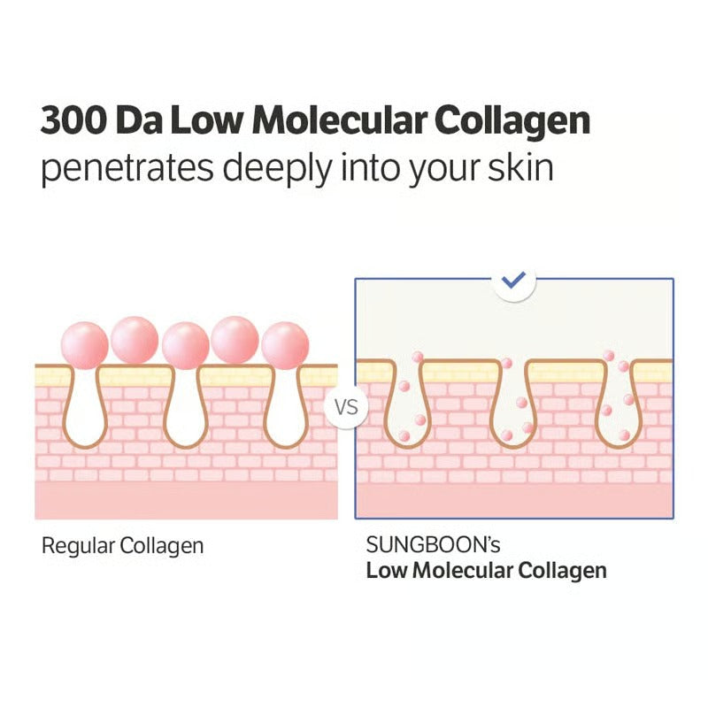 Deep Collagen Serum