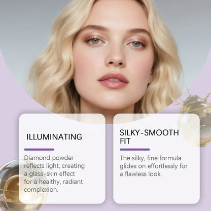 All-in-One Highlight, Eyeshadow & Blush Palette