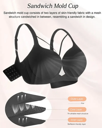 Women's Underwire Deep V Seamless Comfort Lifting Bra