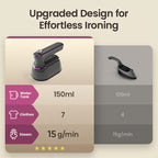 2-in-1 Steam Iron & Clothes Steamer