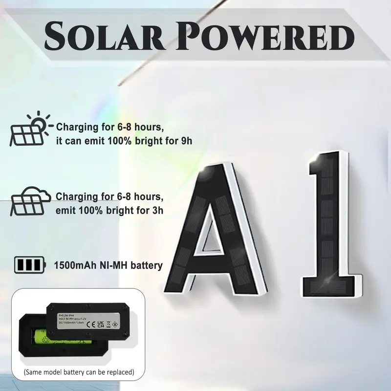Solar Lighted House Numbers For Outside
