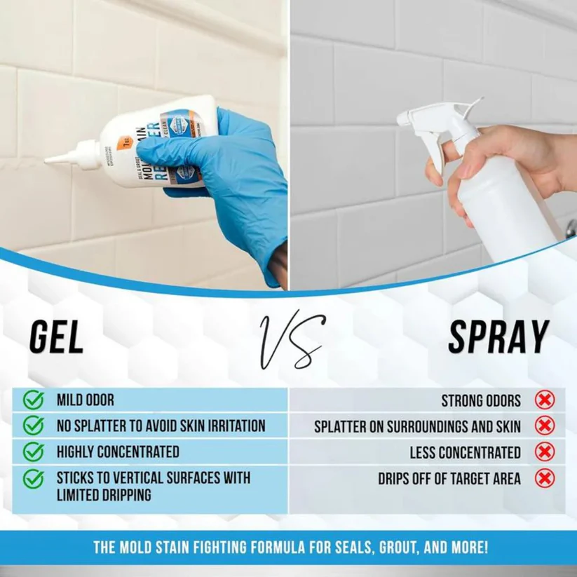 Mold Removal Gel Multi-Purpose Household Cleaning Gel