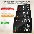 Wrist Blood Pressure Monitor
